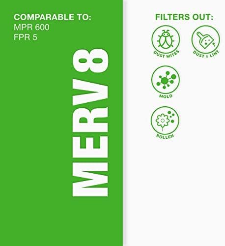 Aerostar 20x20x1 MERV 8 Air Filter, 6 Count, ACTUAL SIZE (19.75 x 19.75 x 0.75), HVAC, Air Conditioning & Furnace Filter Captures Dust, Lint & Pollen (MPR 600 / FPR 5), Made in USA