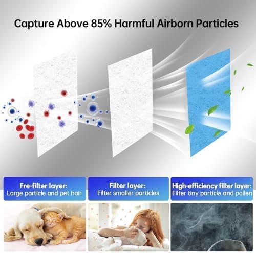 Air Vent Filters, 16" x 90" Cut to Fit Air Filter Material (50+ Filters),MERV 8 Triple Electrostatic Vent Filter for AC, HVAC Furnace, Grilles and Mobile Home with Adhesive 48PCs Hook Tape