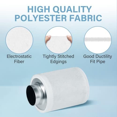 iPower Upgrade 4 Inch Air Carbon Filter Replacement Prefilter Sleeve Cover for 4" Air Carbon Filter, White