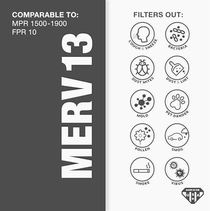 Aerostar 20x20x1 MERV 13 Air Filter, 4 Count, ACTUAL SIZE (19.75 x 19.75 x 0.75), HVAC, Air Conditioning & Furnace Filter for Allergies, Dust, Pet Dander & Smoke (MPR 1500 / FPR 10), Made in USA