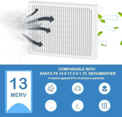 14 x 17.5 x1.75 MERV 13 Replacement Dehumidifier Filter Compatible with Honeywell DR90 & DR120 Dehumidifiers (50070171-002) 4 Pack