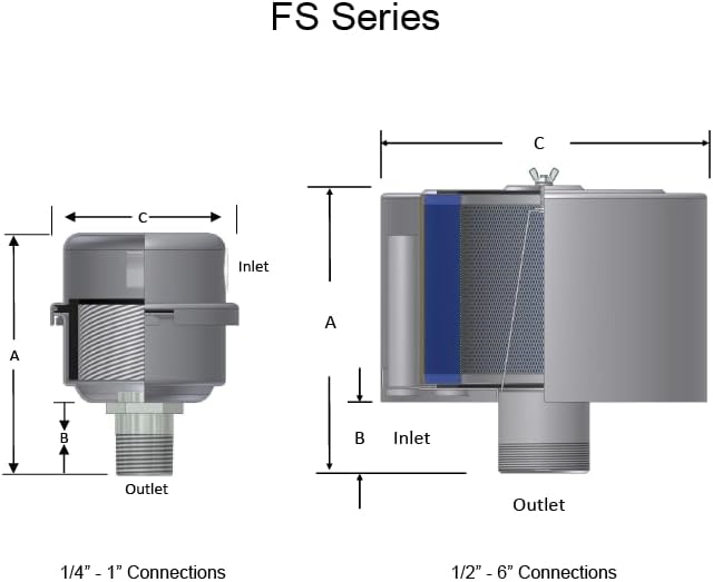 Solberg FS-10-050™ Inlet Compressor Air Filter Silencer, 1/2" MPT Outlet, 4-1/8" Height, 4-1/8" Diameter, 12 SCFM, Made in the USA