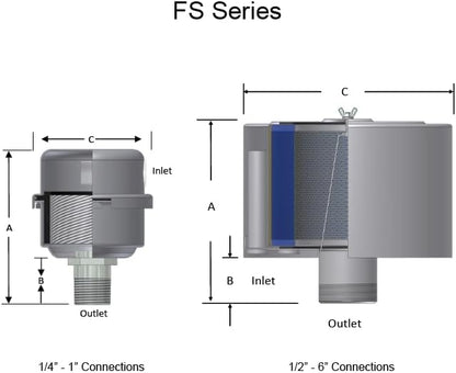 Solberg FS-10-050™ Inlet Compressor Air Filter Silencer, 1/2" MPT Outlet, 4-1/8" Height, 4-1/8" Diameter, 12 SCFM, Made in the USA