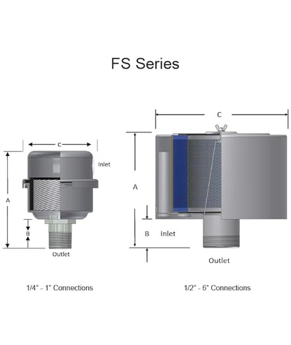 Solberg FS-19P-125™ Inlet Compressor Air Filter Silencer, 1-1/4" MPT Outlet, 6-5/8" Height, 6" Diameter, 70 SCFM, Made in the USA