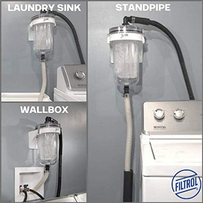 Filtrol Lint Filter | Washing Machine Filter | Microfibers | Septic