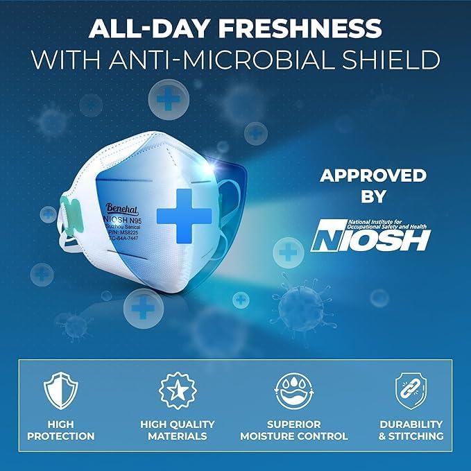 N95 Masks for Adults - NIOSH-Approved Individually Wrapped Reusable N95 Face Masks- 95% Filtration for Easy Breathing