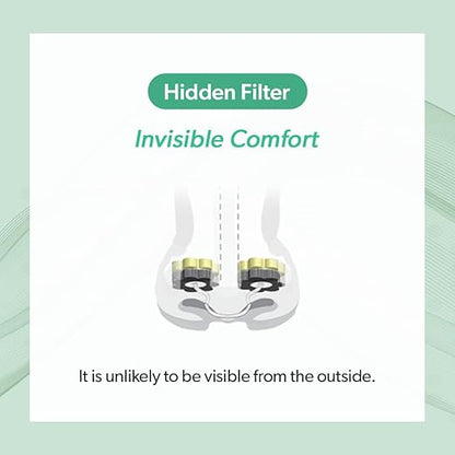 3-Ply Nose Filter Reusable Breathable Nasal Plugs Air Filteration for Dust, Pollution, Block Cold Air - Pack of 3 (Medium)