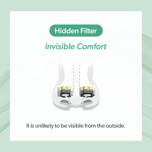 3-Ply Nose Filter Reusable Breathable Nasal Plugs Air Filteration for Dust, Pollution, Block Cold Air - Pack of 3 (Small)