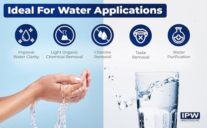 IPW Industries Inc. - Activated Charcoal Coconut Shell Water Filter, Carbon Media for Aquarium, Drinking Water & Air Filtration, 15 Lbs Bulk Granular