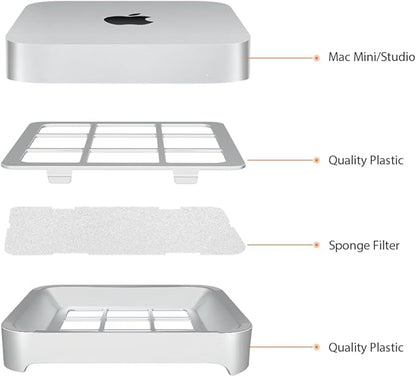 IFCASE Desktop Dust, Air Filter Stand for Mac Mini 2010-2023 M1 M2 Pro, Mac Studio M1 M2 Max/Ultra (Silver)
