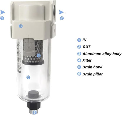 1pc Vacuum Water Droplet Separator Vacuum Pipeline Filter Negative Pressure Filter Element AMJ AMJ3000-03B(AMJ3000-03B)
