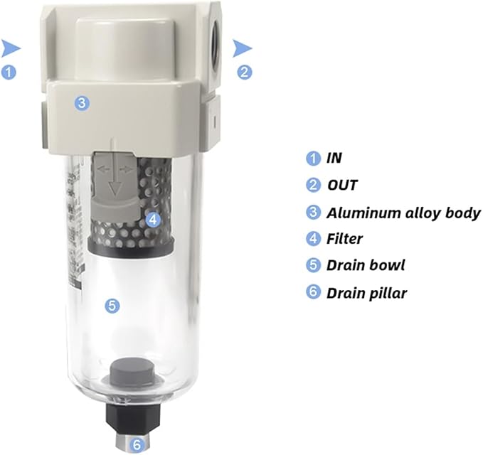 1pc Vacuum Water Droplet Separator Vacuum Pipeline Filter Negative Pressure Filter Element AMJ AMJ3000-03B(AMJ4000-04B)
