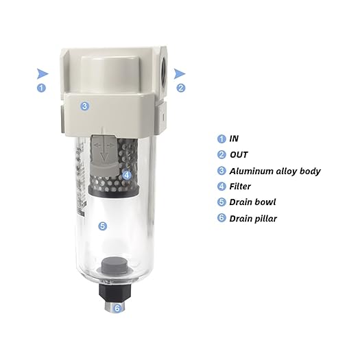 1pc Vacuum Water Droplet Separator Vacuum Pipeline Filter Negative Pressure Filter Element AMJ AMJ3000-03B(AMJ4000-04B)