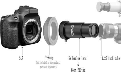 Complete Telescope Eyepiece Set - Multi-Coated Optics - 1.25 inch Eyepiece Set with 4mm, 10mm, 20mm Lenses, 5X Barlow Lens, 2 Moon Filters, 2 Polarizing Filters