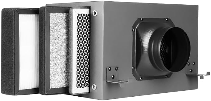 Replacement 3 Layer Air Purifier Filter for Weiworld Filter Box Included High-Efficiency Activated Carbon, Pre-Filter and Hepa Filter