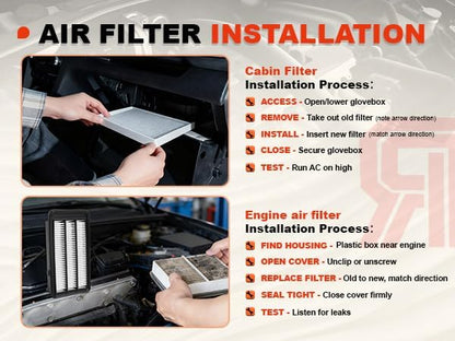 Engine & Upgrade Cabin Air Filter Kit Compatible with 2017-2022 CRV 1.5L 4Cyl L Gas(Not for 2.0L 2.4L and Hybrid), 2016-2021 Civic 1.5L 4Cyl L Gas(Not for 2.0L), Replaces# 17220-5AA-A00, 80292-TF0-G01