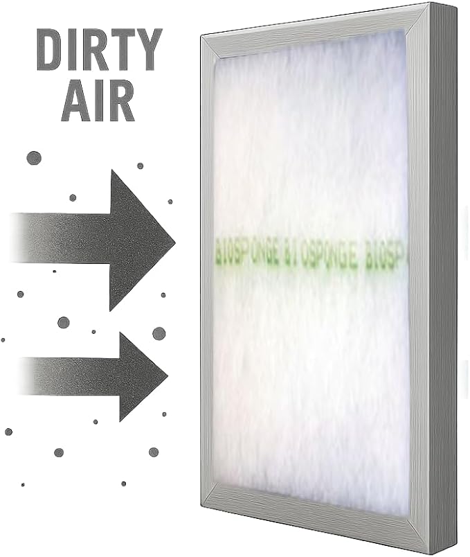 Refill(s) for the AIRTEVA & HealthSmart Filter (Custom Sized)