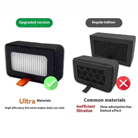 2Pcs Air Filter Replacement for Bambu Lab X1/X1c/X1E/P1/P1SC/P1S Combo 3D Printer Activated Carbon Air Filter Cartridges