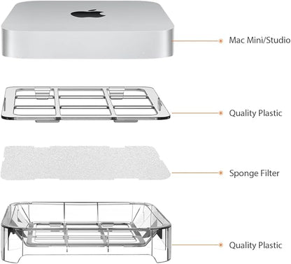 IFCASE Desktop Dust, Air Filter Stand for Mac Mini 2010-2023 M1 M2 Pro, Mac Studio M1 M2 Max/Ultra (Clear)