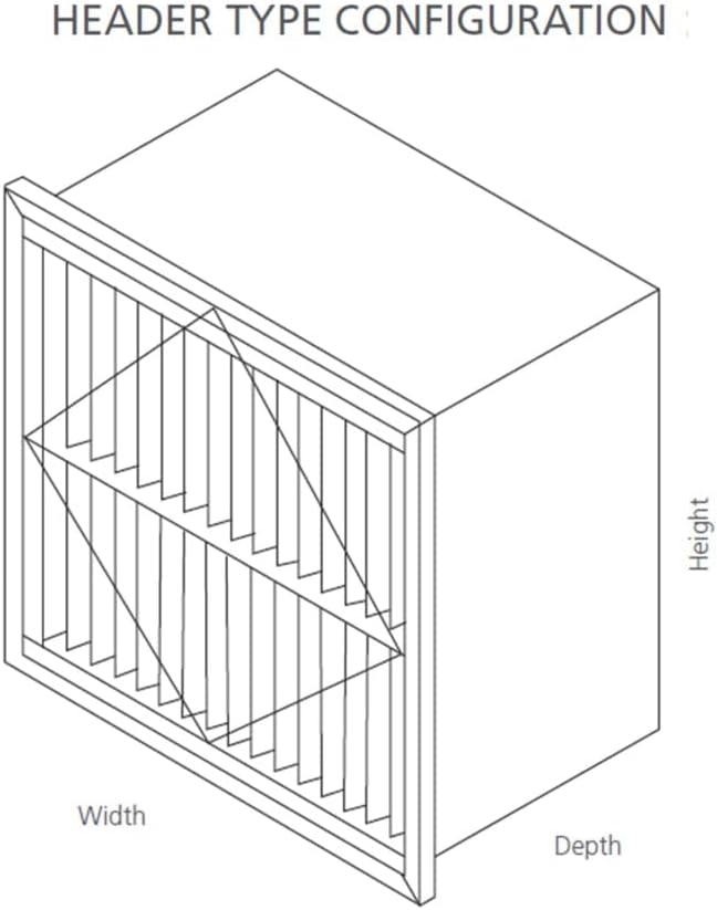 RIGID-PACK 24x20x12 Rigid Box Air Filter – MERV 11/65% ASHRAE HVAC Filter – Radial V-Pleat, Metal Frame, Single Header – High-Efficiency Replacement for Commercial & Industrial Systems