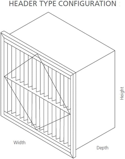 RIGID-PACK 24x20x12 Rigid Box Air Filter – MERV 14/95% ASHRAE HVAC Filter – Radial V-Pleat, Metal Frame, Single Header – High-Efficiency Replacement for Commercial & Industrial Systems