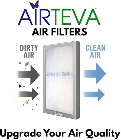 AIRTEVA Custom Sized Air Conditioner Filter with BioSponge Plus Insert(s)