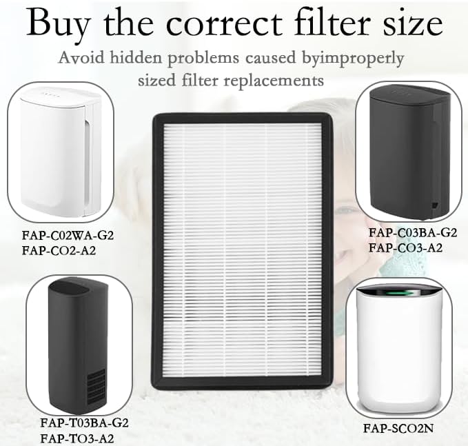 A2 True HEPA Replacement Filter, Compatible with Filtrete FAP-C02-A2, FAP-C03-A2, FAP-T03-A2 Air Purifier, Part # 1150101, 2 HEPA + 2 Carbon pre-filters