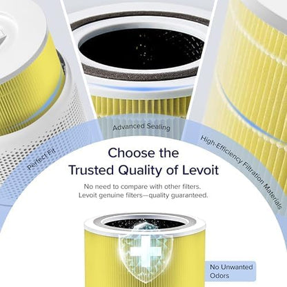 LEVOIT Core 300-P Replacement Filter Air Purifier Pet Allergy, Genuine Core300S-P Filters, Supports HEPA Sleep Mode, High-Efficiency Activated Carbon, Core 300-RF-PA, Yellow, 2 Pack