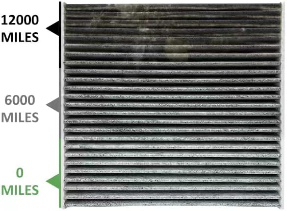 3 PACK QTC285 CABIN AIR FILTER for Camry,Corolla,Corolla,Highlander,Prius,RAV4,Tundra,4Runner,Avalon,Replacement for CF10285,CP285