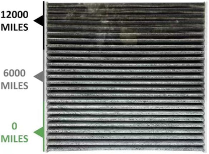 3 PACK QTC285 CABIN AIR FILTER for Camry,Corolla,Corolla,Highlander,Prius,RAV4,Tundra,4Runner,Avalon,Replacement for CF10285,CP285
