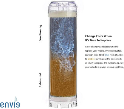 Envig Mixed Bed Deionization Color Changing DI Resin Filter Refill Cartridge with Resin (2.1L with cartridges)