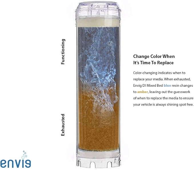 Envig Mixed Bed Deionization Color-Changing DI Resin Filter Cartridge Refill (5 L / 8.3 lb per Pack)
