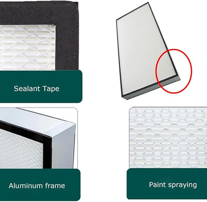 Replacement HEPA Filter for Air Flow Clean Bench 46 x 22 x 2.7 inch FFU Aluminum Fan Filter Unit for Laminar Flow Hood Class 100 Cleanliness HEPA Filter