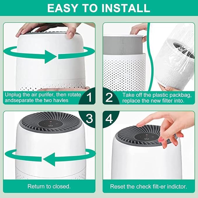 2 Pack Core Mini Replacement Filter Compatible with LEVOIT Core Mini Air Purifier, Core Mini-P, 3-in-1 High-Efficiency Activated Carbon Filter, Replaces Part #Core Mini-RF, with 8 Fragrance Sponges