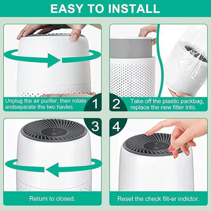 3 Pack Core Mini Replacement Filter, 3-in-1 H13 Grade Compatible with LEVOIT Air Cleaner, Part No. Core Mini-RF (3 Filter and 6 Fragrance Sponge)