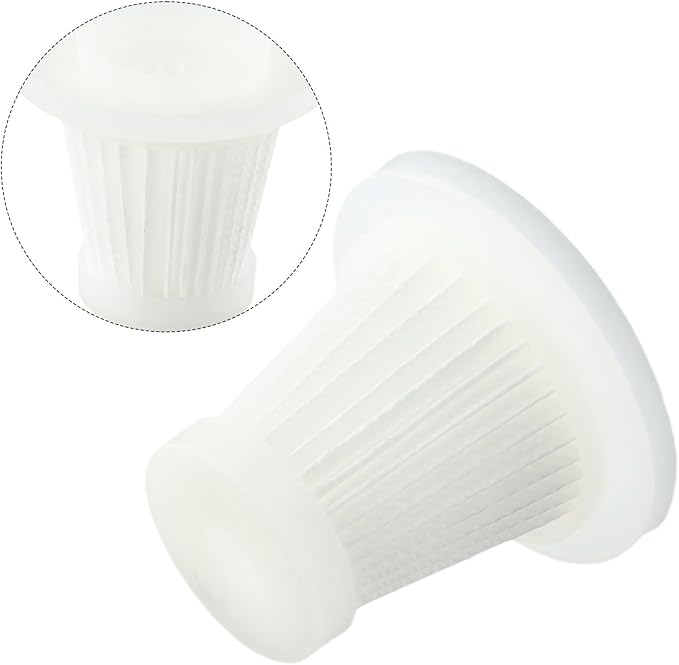 Replacement Filter For Boreas Handheld Vacuum Cleaners,Washable Reusable,In-car Vacuum Cleaner Cartridge, Easy To Disassemble(3 PACK)