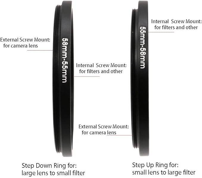 95 to 77mm Metal Step Rings, 95mm to 77mm Step Down Ring Filter Ring Adapter for 95mm Camera Lens & 77mm UV CPL ND Filters Hoods Caps LingoFoto
