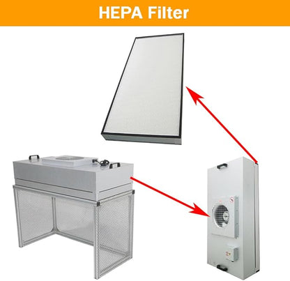 Replacement HEPA Filter for Air Flow Clean Bench 46 x 22 x 2.7 inch FFU Aluminum Fan Filter Unit for Laminar Flow Hood Class 100 Cleanliness HEPA Filter
