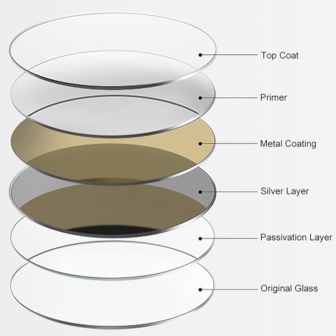 Led Mirror for Bathroom,Bathroom Mirrors for Vanity,Shatter-Proof,with Dimming & 3 Color Modes,Heated Demister Pad,Anti-Fog,Hanging Vanity Mirror,Easy to Install, Easy to Clean (Size : 70x70cm)
