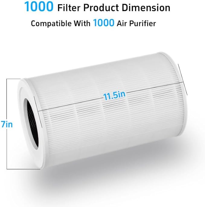 1000 Replacement Filters Compatible with Air Doctor 1000 Air Purifier, Includes Premium Efficiency Layer, Activated Carbon Layer, and Pre-Filters, 2-Packs