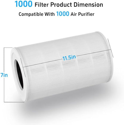 1000 Replacement Filters Compatible with Air Doctor 1000 Air Purifier, Includes Premium Efficiency Layer, Activated Carbon Layer, and Pre-Filters, 2-Packs