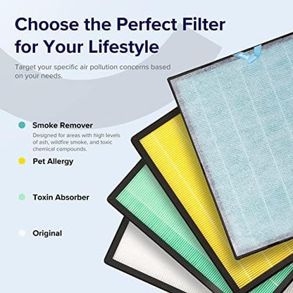LEVOIT Vital 100S-P Air Purifier Smoke Remover Replacement Filter, Genuine 4-in-1 Air Filters, Supports HEPA Sleep Mode, High-Efficiency Activated Carbon, Vital 100S-RF-SR, Blue, 1 Pack