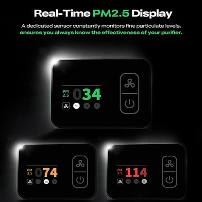 3D Printing Professional Air Purifier Smart Touch Control 360°All-Round Purification Real-Time PM2.5 Display for Creality K1 Series K2 Series 3D Printer DIY Fits for Most FDM Enclosure Cover