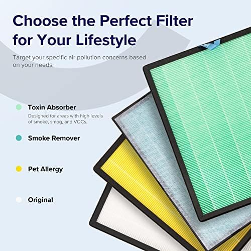 LEVOIT Genuine Vital 100S-P Air Purifier Toxin Absorber Replacement Filter, Supports HEPA Sleep Mode, High-Efficiency Activated Carbon for Removal of Odor, Pollen, Vital 100S-RF-TX, Green, 1 Pack