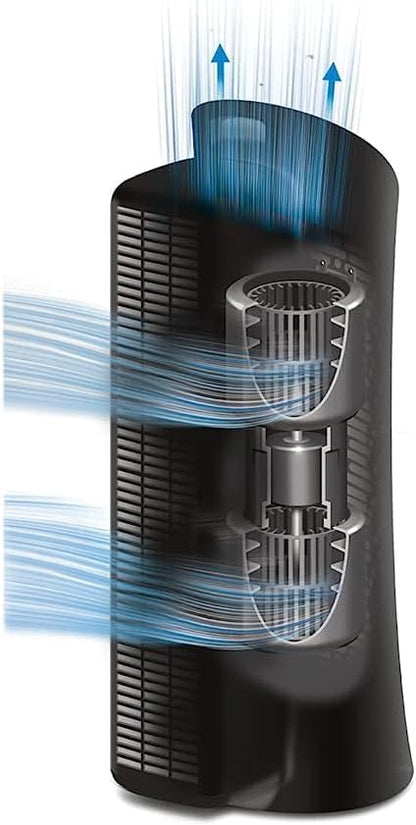 Honeywell HPA030 HEPA Tower Air Purifier, Airborne Allergen Reducer for Medium/Large Rooms (200 sq ft), Black - Wildfire/Smoke, Pollen, Pet Dander, and Dust Air Purifier