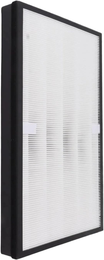 Two Particulate Filters For Air Purifiers, Compatible For Midea KJ700G H32 And 720G H31.