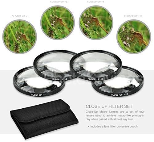 49mm Close-Up Filters (+1, +2, +4 and +10 Diopters) for Canon EOS R10, EOS R50, EOS R100 with 18-45mm, EOS M6, EOS M6 II, EOS M50, EOS M50 Mark II, EOS M100, EOS M200 Cameras with 15-45mm Lens