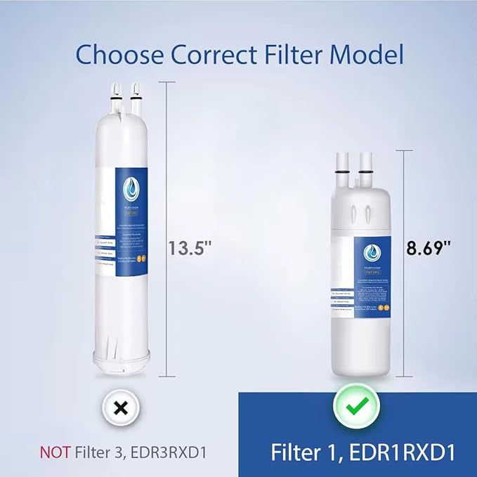 Replacement for EDR1RXD1, W10295370A, WHR1RXD1, Compatible with Kenmore 46-9081, 9081, 46-9930, 9930, P4RFWB, P8RFWB2L, W10276924, W10291030-2 Packs