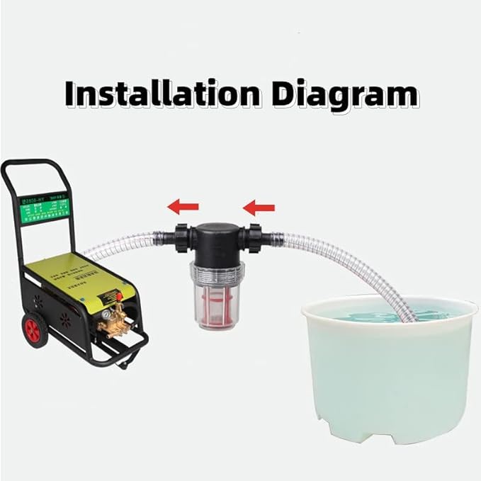 3/4''1/2''hose barb filter, sedimentation filter accessories for inlet water of pressure washer (304 stainless steel, with 40 mesh and 100 mesh filter screens)