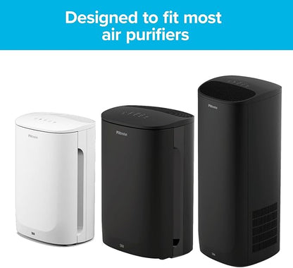 Filtrete Odor Defense Carbon Prefilter for Air Purifier, 2-Pack, Cut to fit most air purifiers